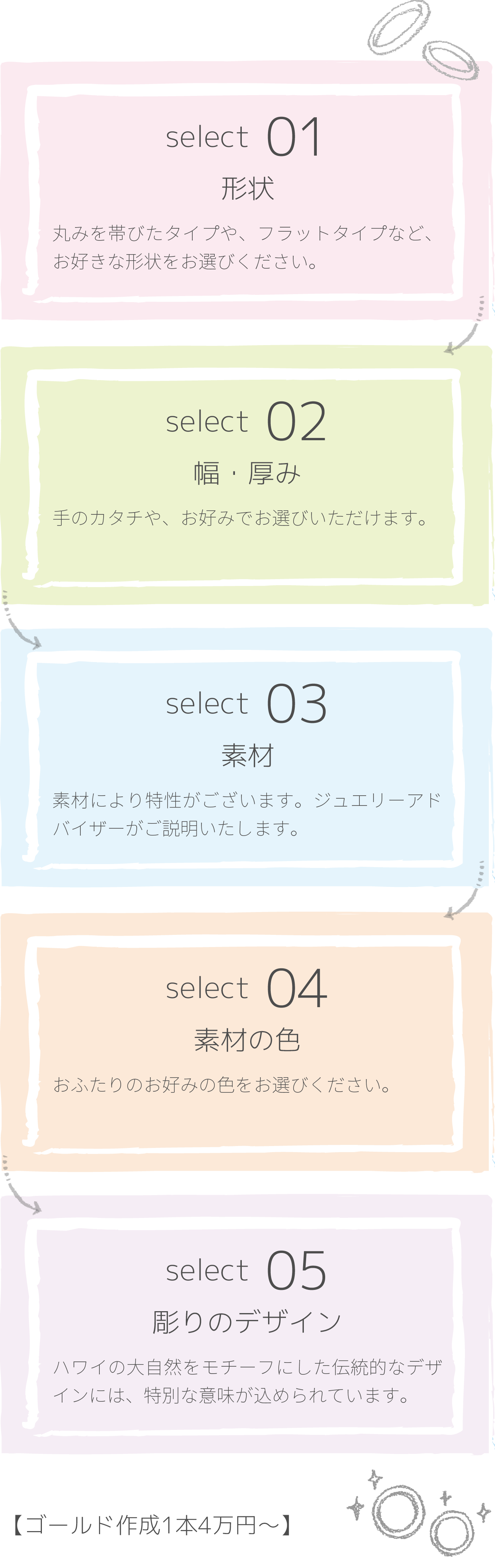 Kahuna FULL ORDER カフナ フルオーダー