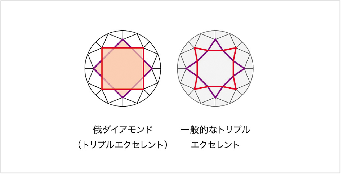 俄 ニワカ NIWAKA