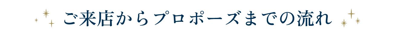 ご来店からプロポーズまでの流れ
