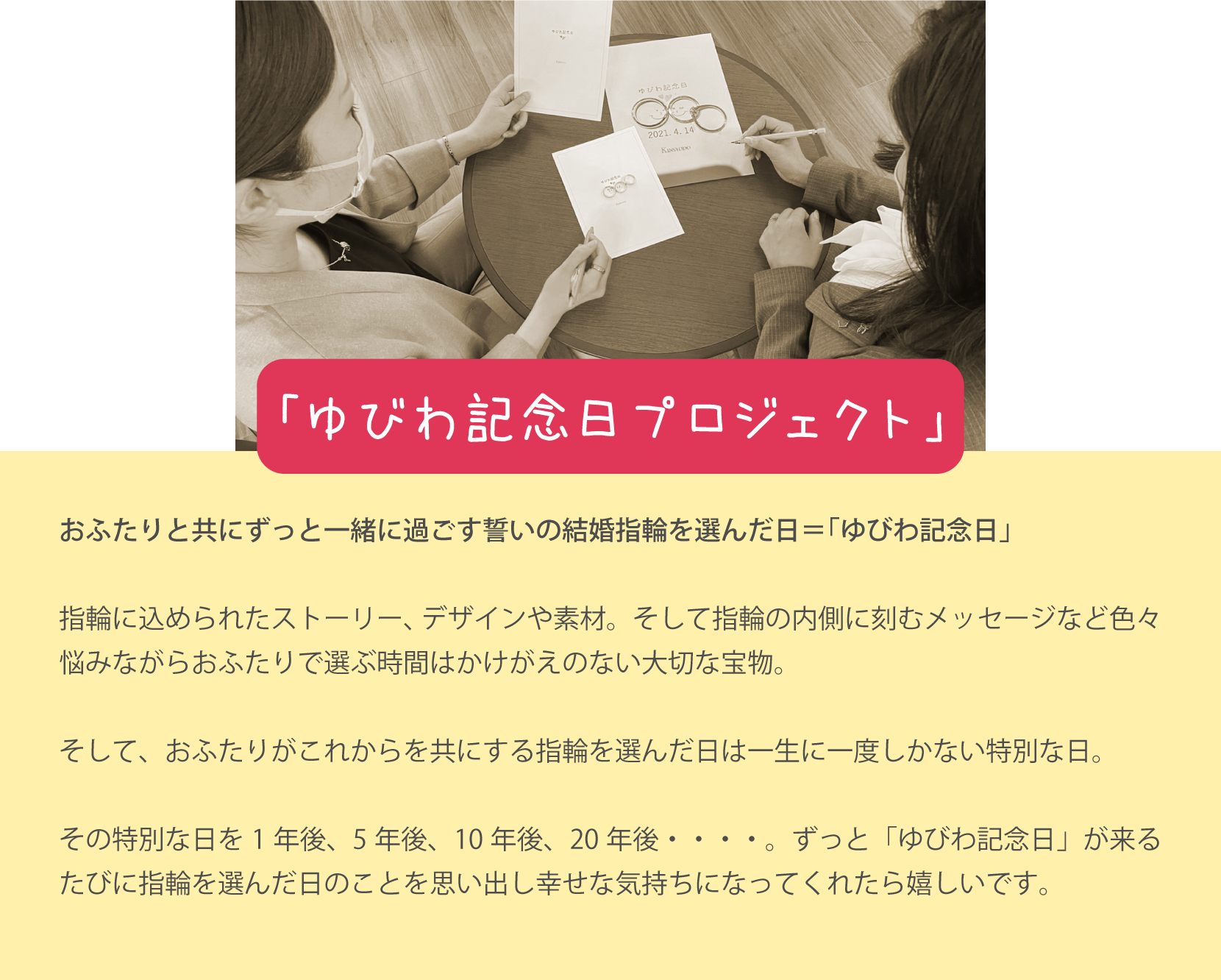 指輪記念日プロジェクト