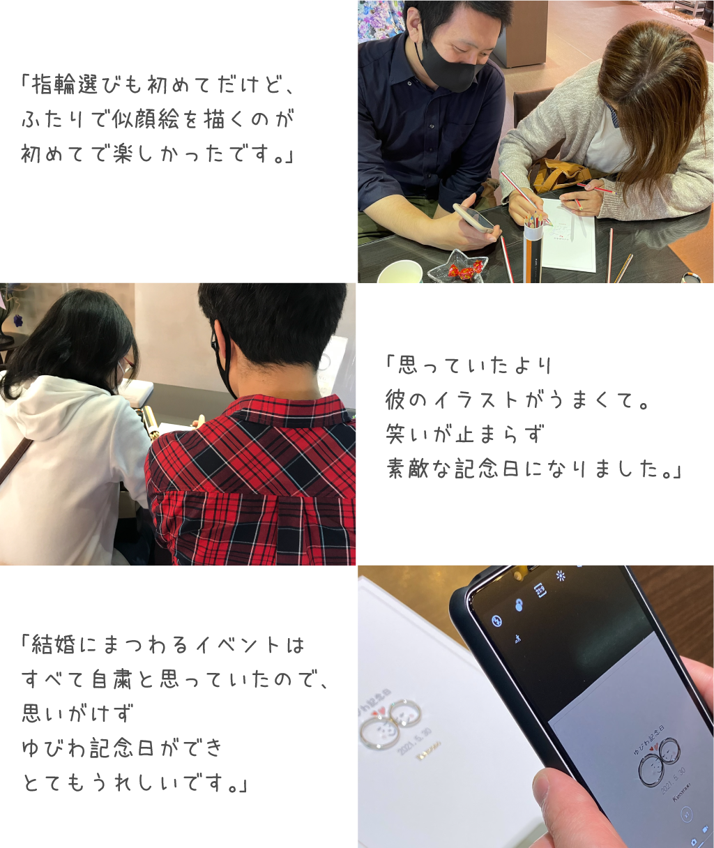 指輪記念日プロジェクト