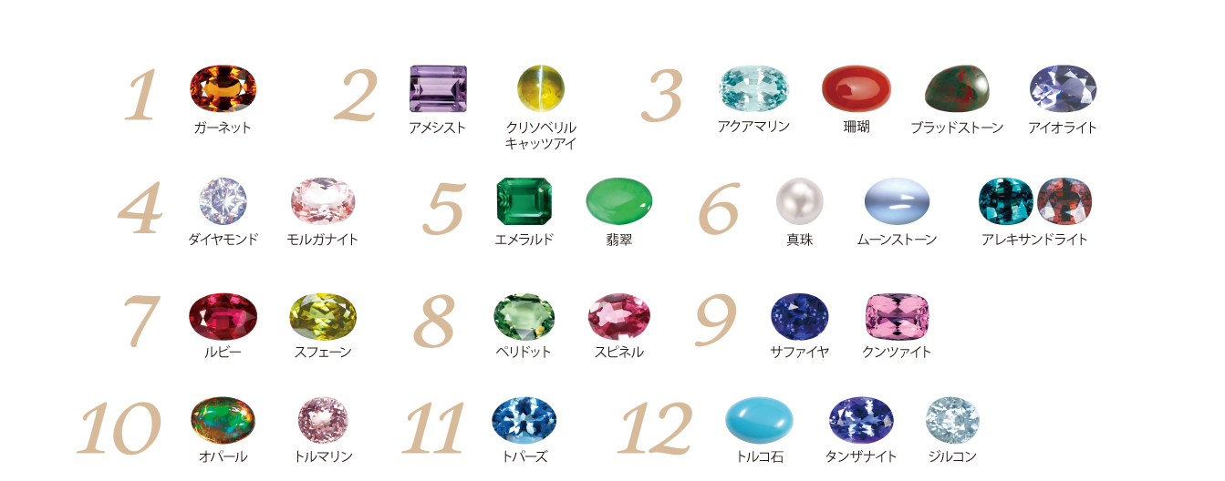 カラーストーンジュエリー