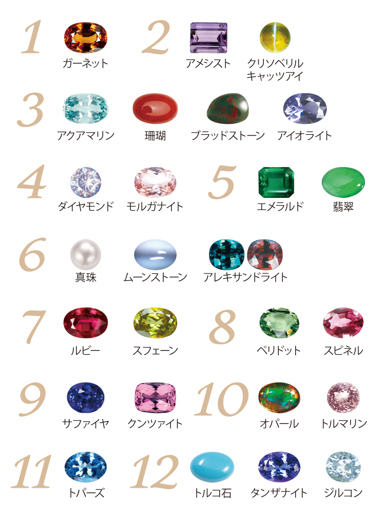 カラーストーンジュエリー