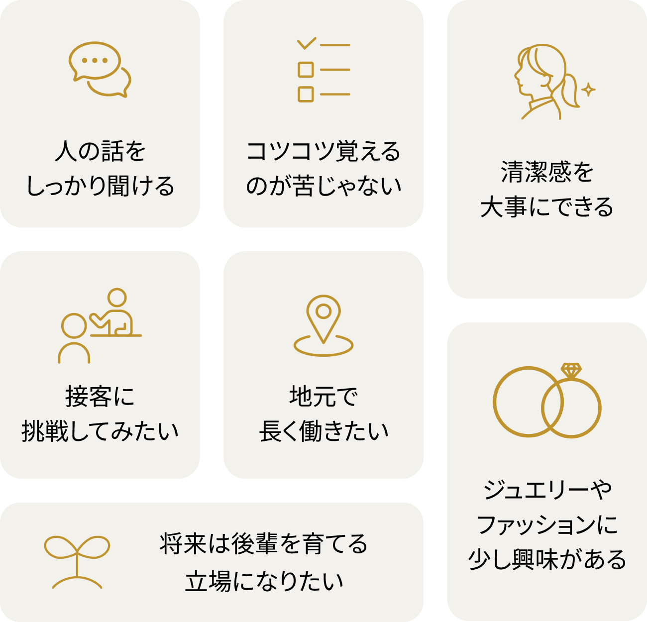 人の話をしっかり聞ける　他
